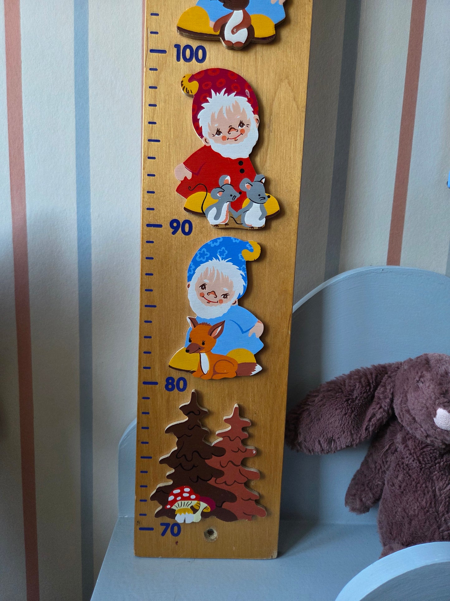 Vintage Elves Height Chart