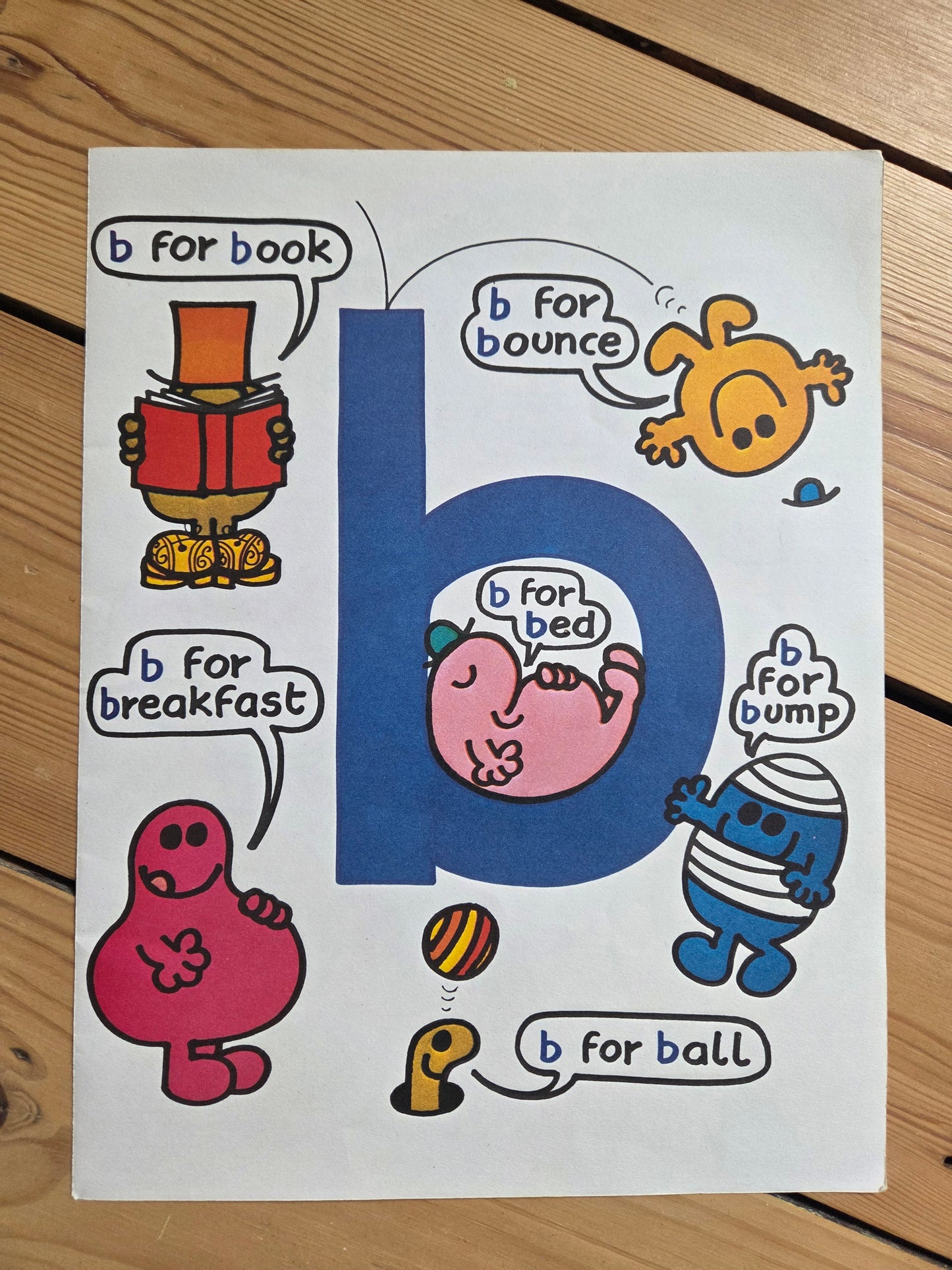 Vintage Mr Men Alphabet Print