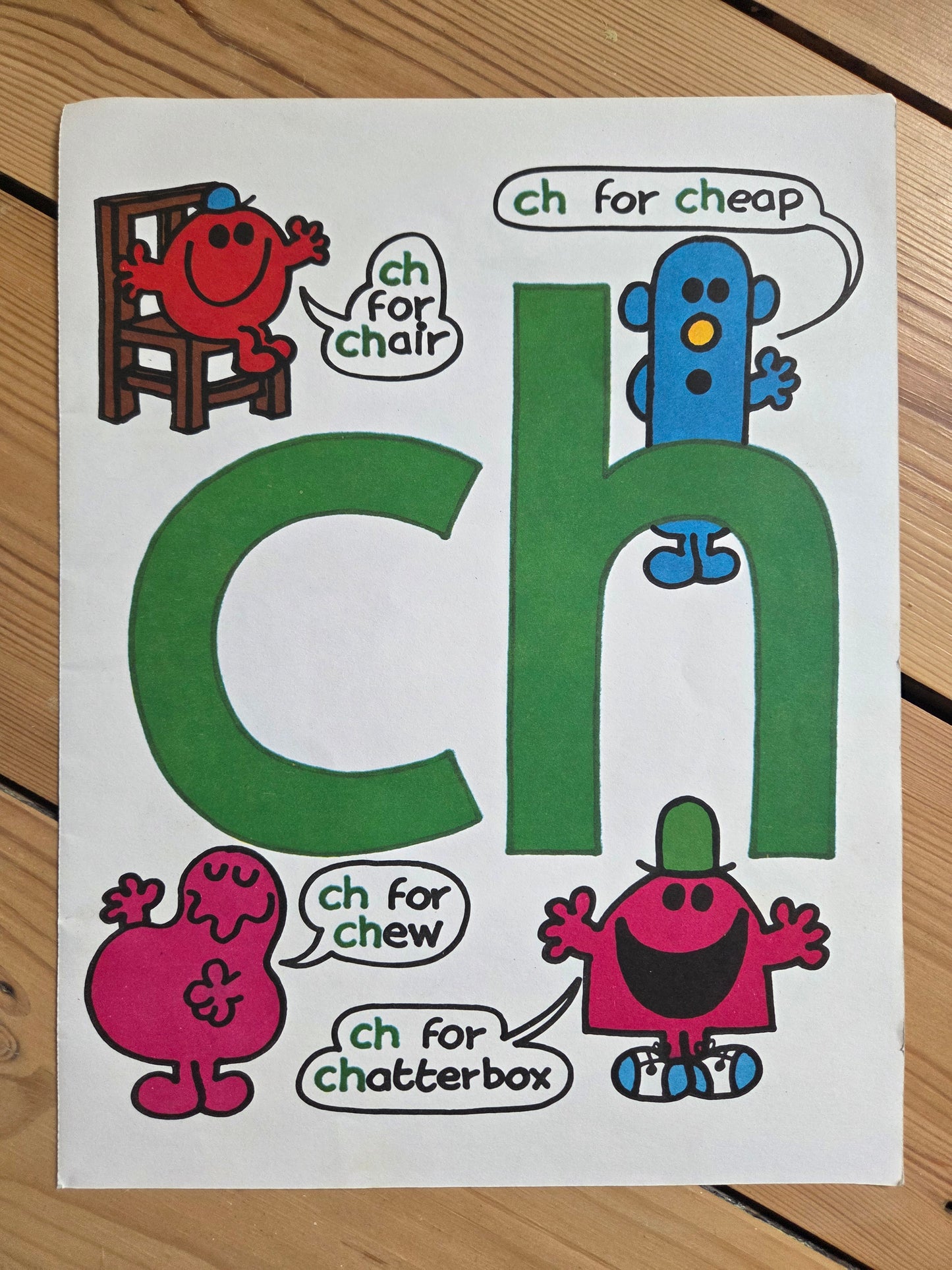 Vintage Mr Men Alphabet Print