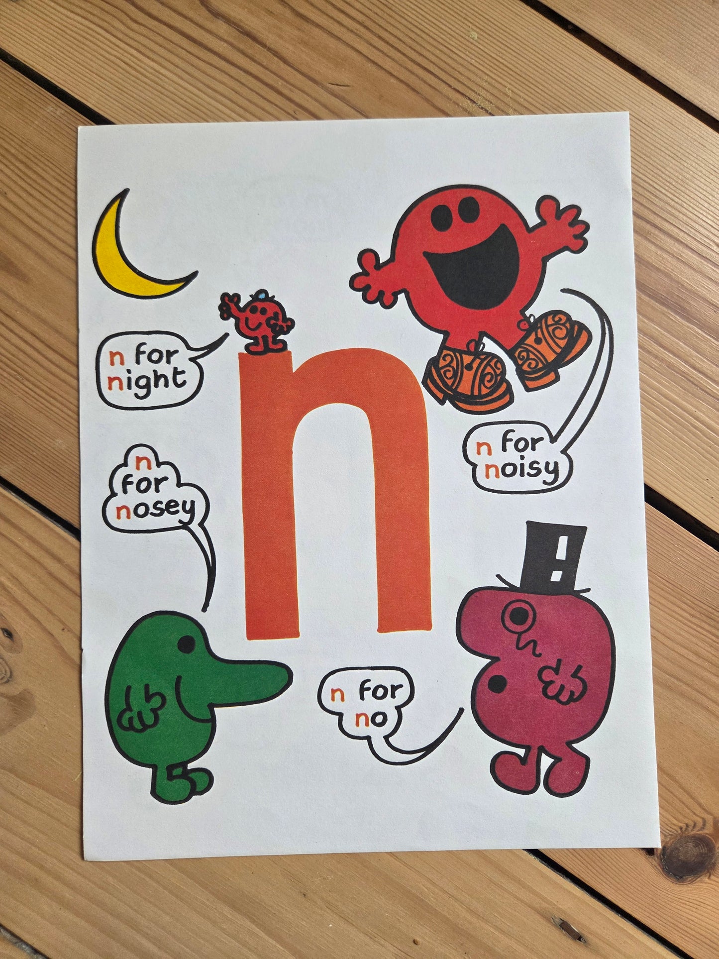 Vintage Mr Men Alphabet Print