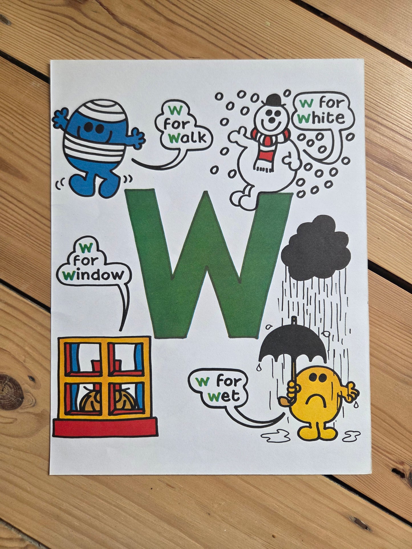 Vintage Mr Men Alphabet Print